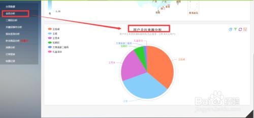 瀋陽微信會員crm 營銷管理系統操作指南