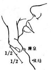 寶寶咽炎按摩療法