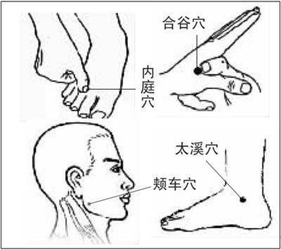 寶寶咽炎按摩療法