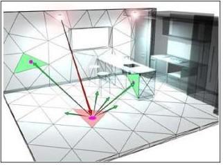 3dmax中Lightscape光能傳遞和光影跟蹤技術應用