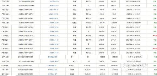 十一選五穩賺技巧