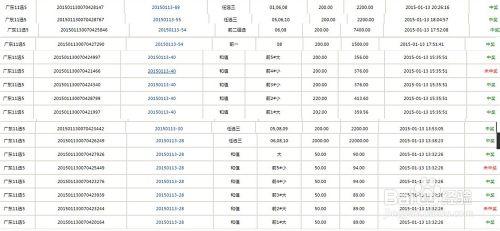 十一選五穩賺技巧