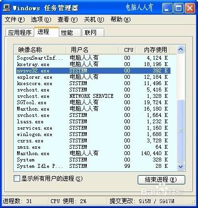 顯示卡驅動相關程序