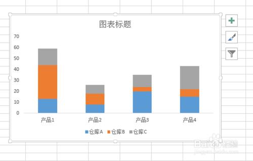 EXCEL中如何建立總計分類統計圖表