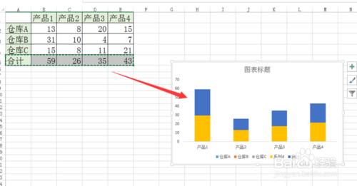 EXCEL中如何建立總計分類統計圖表