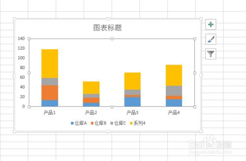 EXCEL中如何建立總計分類統計圖表