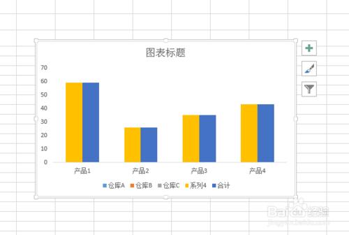 EXCEL中如何建立總計分類統計圖表