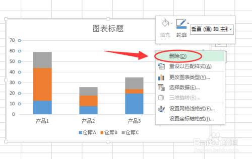 EXCEL中如何建立總計分類統計圖表