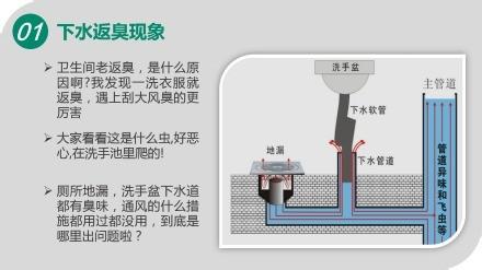 下水道返臭怎麼辦?