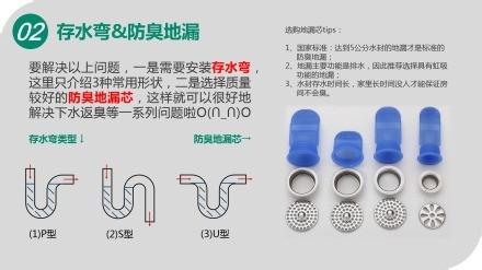 下水道返臭怎麼辦?