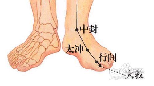 春季養生防治肝火旺 推拿3大養生穴位