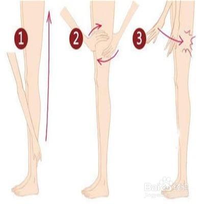 如何瘦大腿區域性減肥