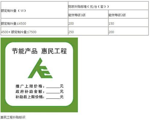 定頻空調怎樣節能