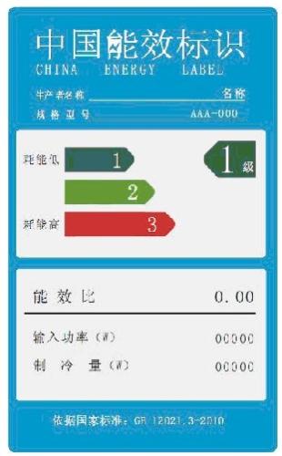 定頻空調怎樣節能