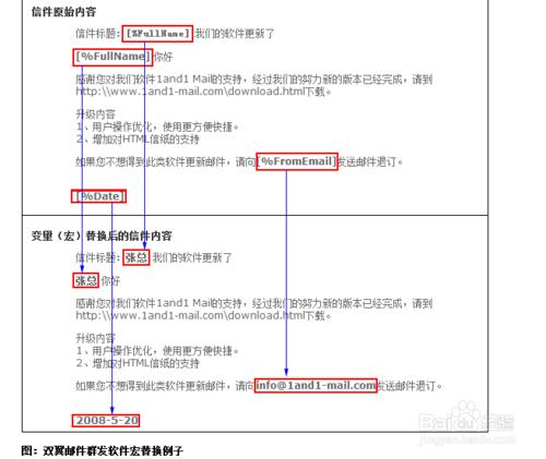 word和outlook做郵件推廣好嗎？