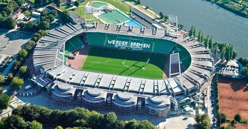 德國有什麼有名的足球旅遊城市或景點