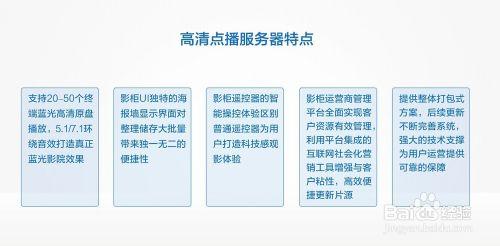 組建微影院需要提前考慮哪些因素