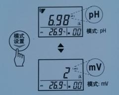 如何檢查酸度計/PH計電極的效能