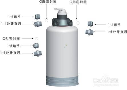 立式淨水器安裝規範