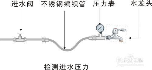 立式淨水器安裝規範