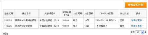 如何進行基金定投