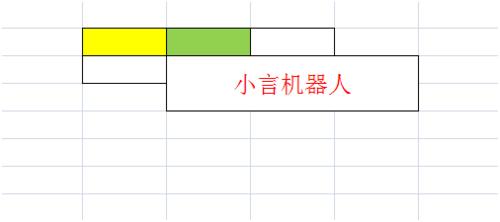 Excel表跨頁必填項及限制修改設定