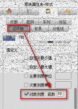 html5動態圖表工具FineReport：[12]散點圖