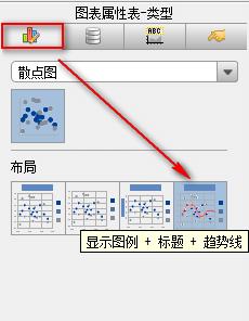 html5動態圖表工具FineReport：[12]散點圖