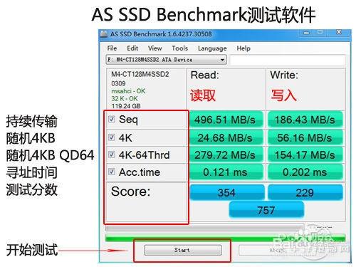 如何買一款適合自己SSD固態硬碟