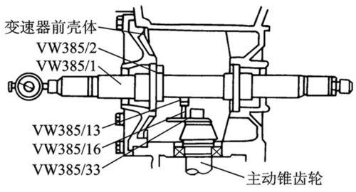 怎樣調整桑塔2000主減速器主動錐齒輪