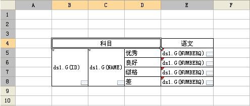 報表開發軟體FineReport中NVL函式的介紹