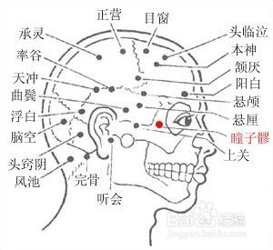 喝酒後頭疼怎麼辦？