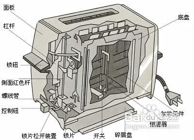 介紹如何保養髮動機油箱和管路