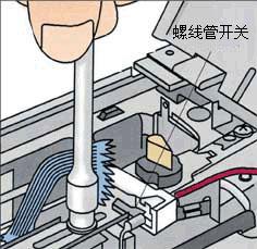 介紹如何保養髮動機油箱和管路