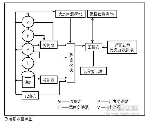 LEDGE照明工藝流程封裝