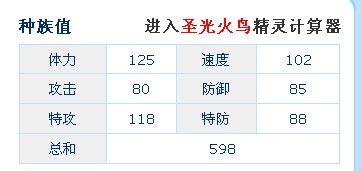 賽爾號聖光火鳥好嗎？賽爾號聖光火鳥解析