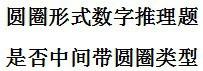 數字推理之圖形形式