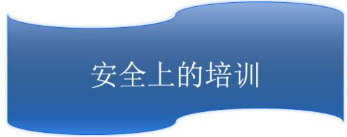 高危作業審批需要規定哪些條件