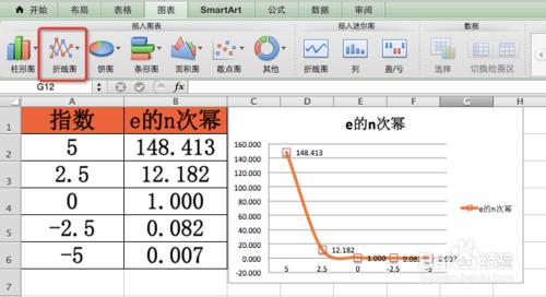 Excel函式詳解：[57]EXP函式用法