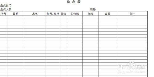 物流系統SAP操作：[3]盤點流程及系統操作