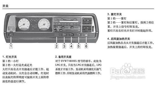 桑塔納燈光使用方法