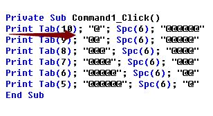 利用SPC()函式和tab()函式進行資料的輸入輸出