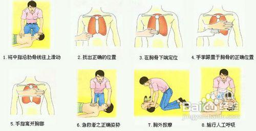 夏季出行必備藥品及常見疾病處理措施