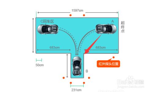 科目二考試倒車入庫技巧