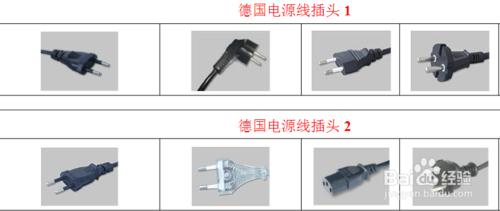 各國插頭圖片集合