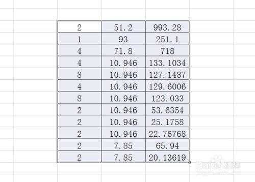 excel刪除不及格專案或者大於小於某些特定數字