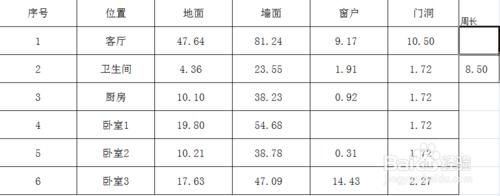 建築裝飾工程量計算