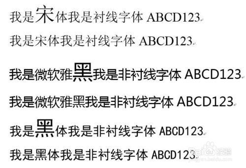 PPT應該使用什麼樣的字型才好（上）