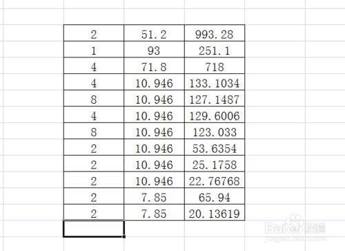 excel刪除不及格專案或者大於小於某些特定數字