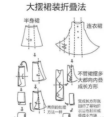 怎麼疊衣服，怎麼整理生活用品